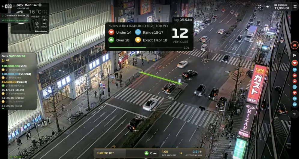 Rush Hour CCTV