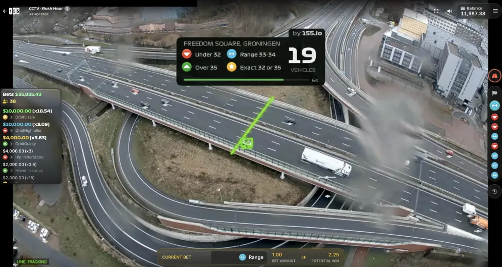 Rush Hour CCTV